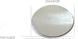 Aluminum Circle Diameter Tolerances