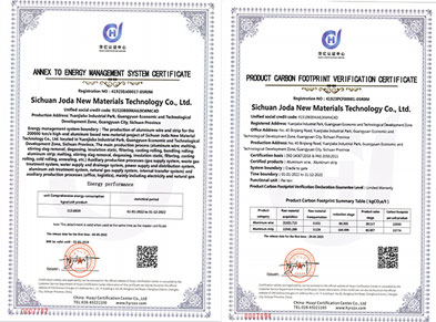 Joda Certificate